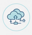 Cloud Monitoring